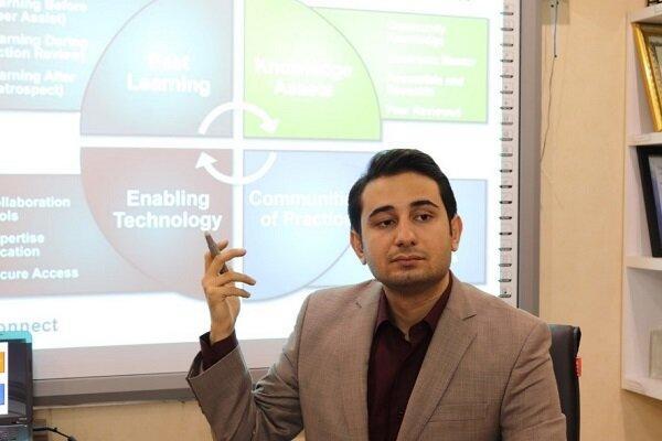 بکارگیری استانداردهای مدیریت دانش برای بهره وری دانش بنیان بکارگیری استانداردهای مدیریت دانش برای بهره وری دانش بنیان ها